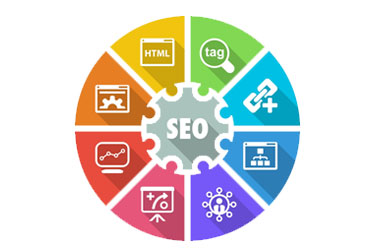 Search Engine Optimization